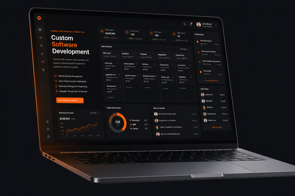 Custom Software Development agency for USA UK businesses