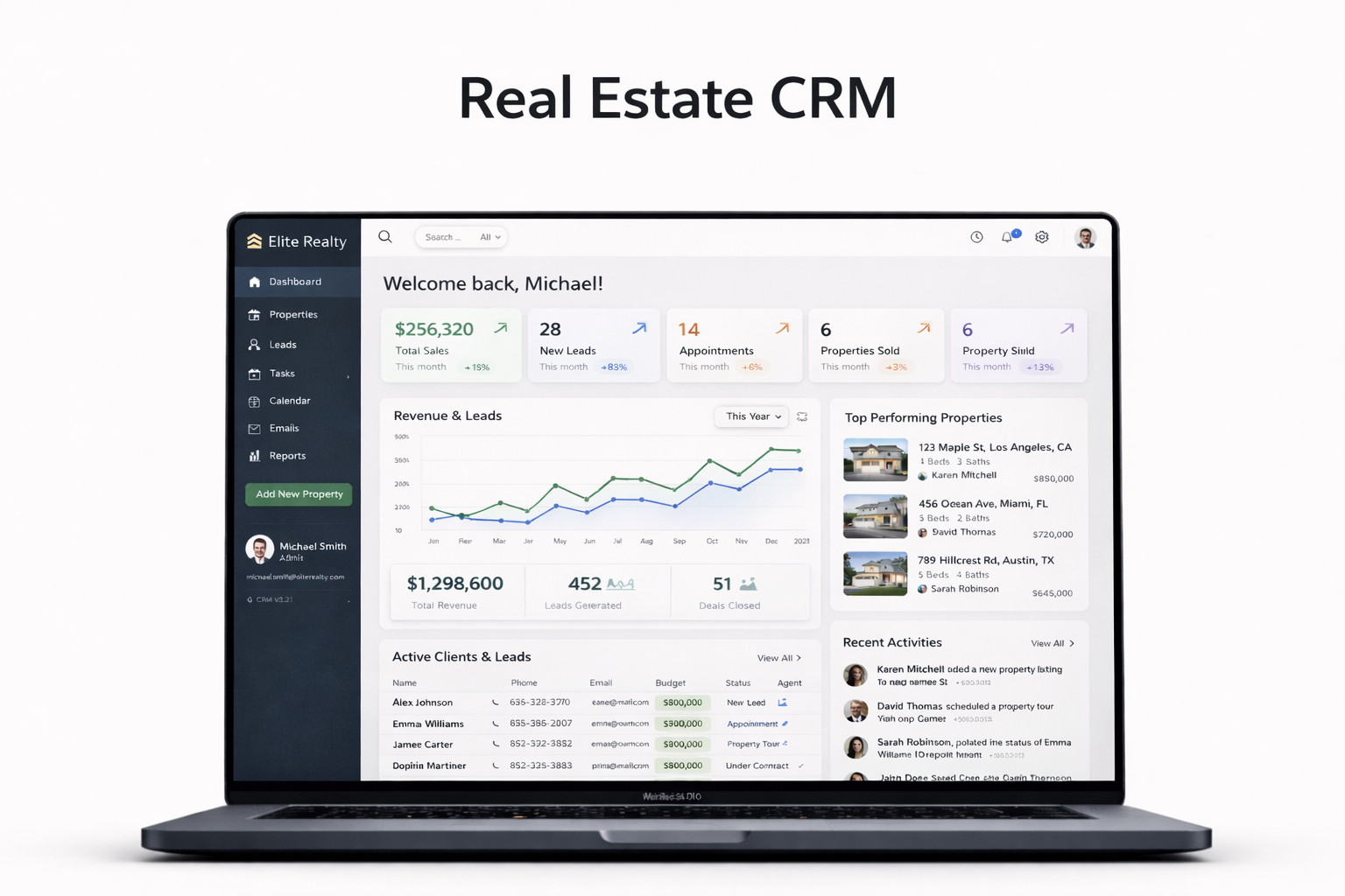 Relicsol-real-estate-crm