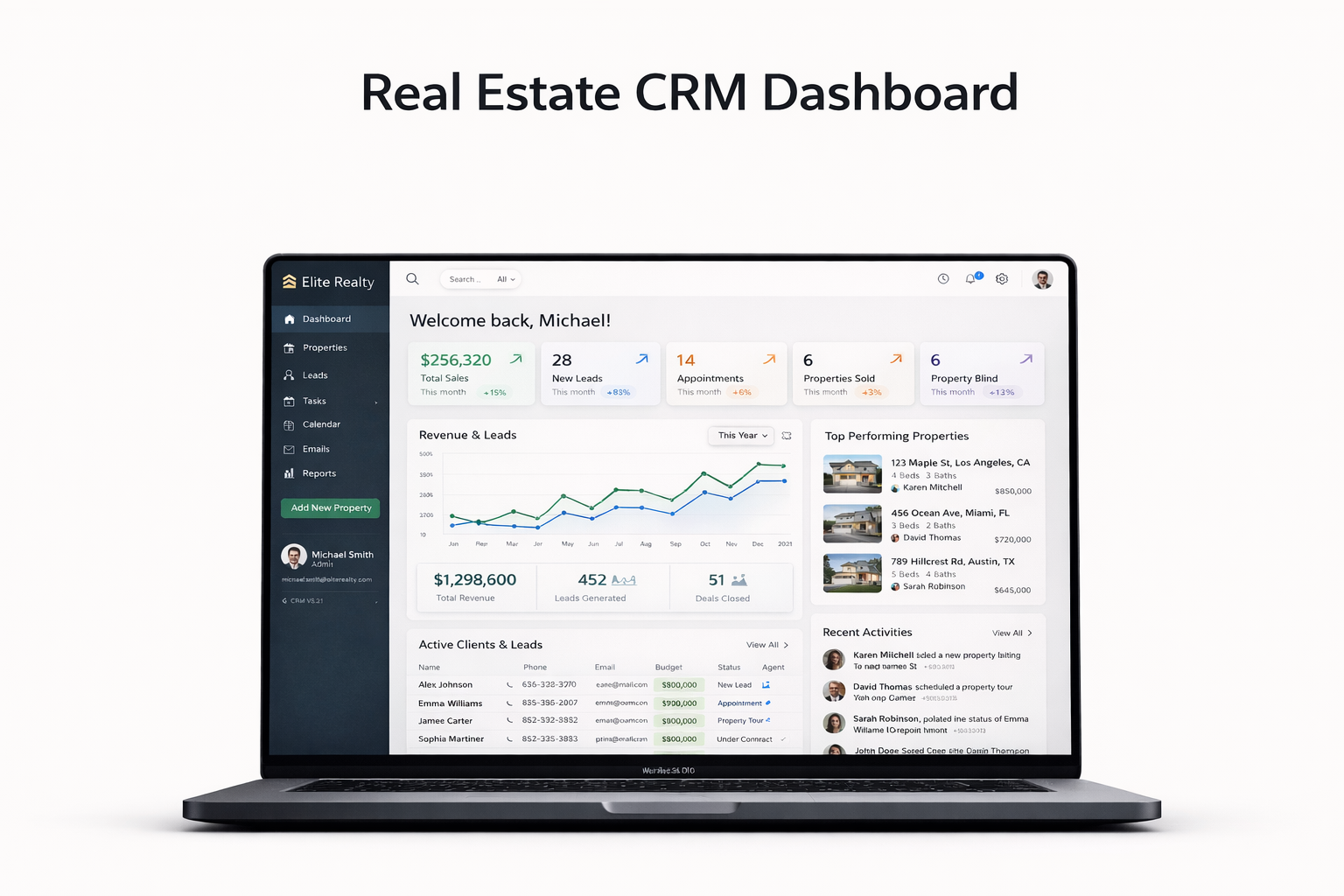 real estate crm