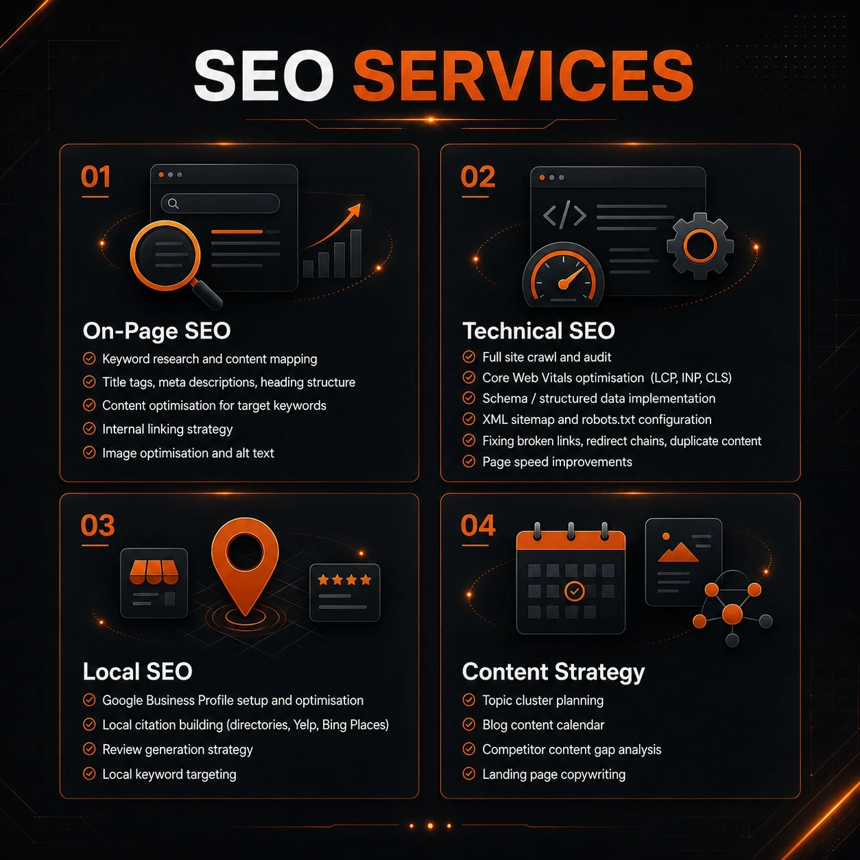 SEO services for small business USA UK — Relicsol agency